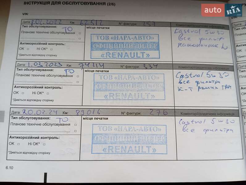 Внедорожник / Кроссовер Renault Duster 2018 в Никополе