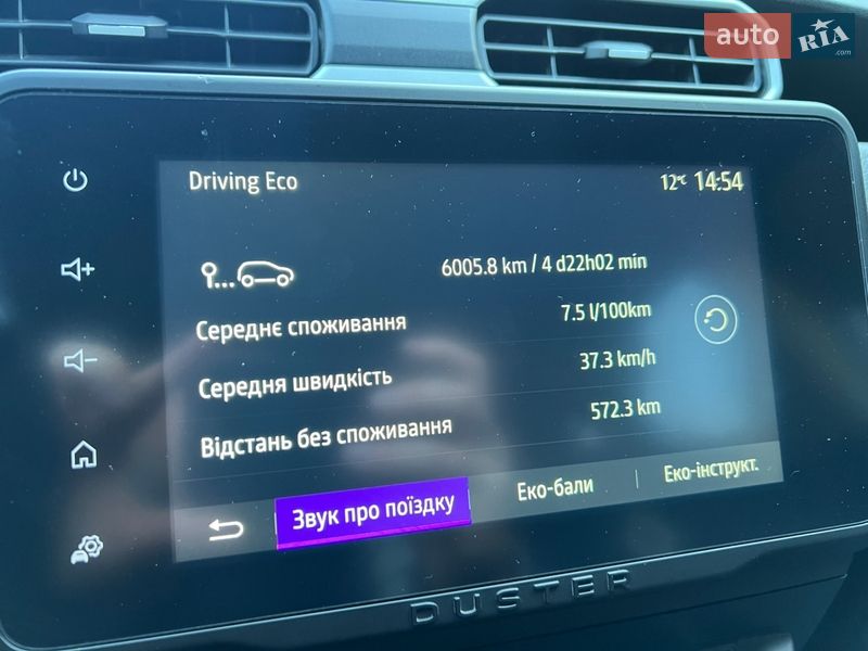 Внедорожник / Кроссовер Renault Duster 2022 в Надворной