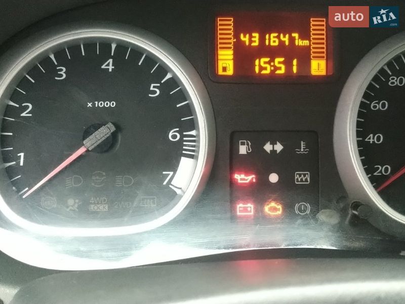 Позашляховик / Кросовер Renault Duster 2010 в Львові