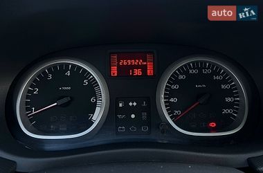 Позашляховик / Кросовер Renault Duster 2013 в Києві