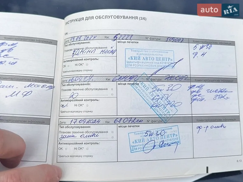 Позашляховик / Кросовер Renault Duster 2022 в Києві документ