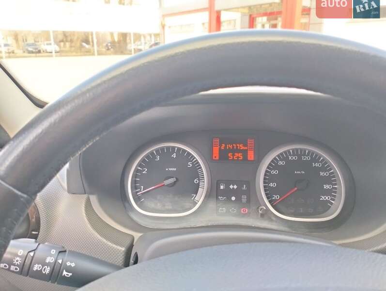 Renault Duster 2010