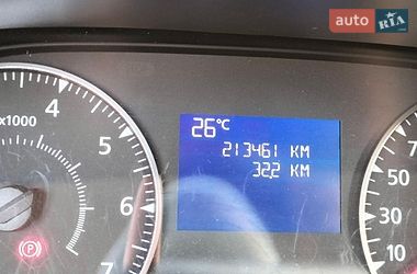 Внедорожник / Кроссовер Renault Duster 2023 в Полтаве