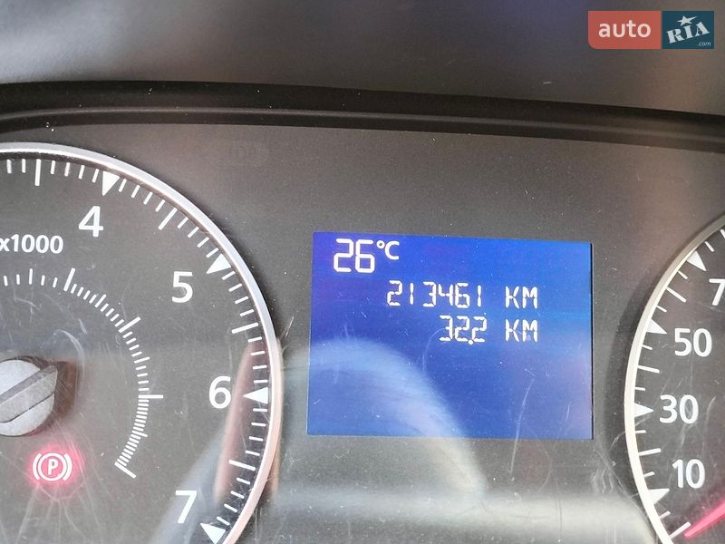 Внедорожник / Кроссовер Renault Duster 2023 в Полтаве