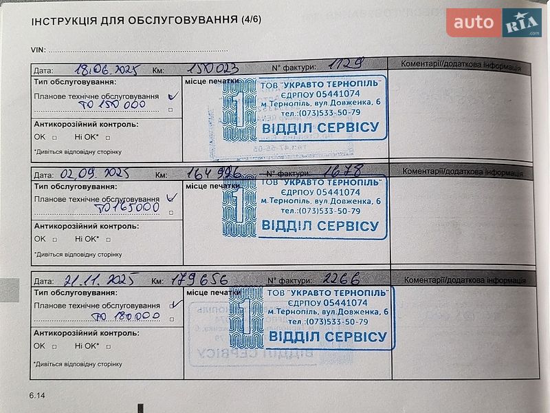 Внедорожник / Кроссовер Renault Duster 2022 в Киеве фото 14 Внедорожник / Кроссовер Renault Duster 2022 в Киеве