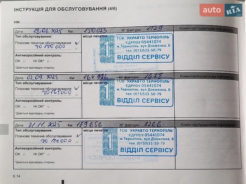 Внедорожник / Кроссовер Renault Duster 2022 в Киеве документ 2 фото Внедорожник / Кроссовер Renault Duster 2022 в Киеве документ