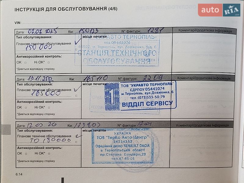 Внедорожник / Кроссовер Renault Duster 2021 в Киеве