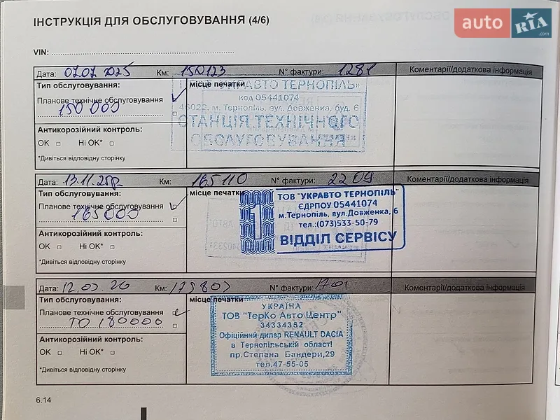 Внедорожник / Кроссовер Renault Duster 2021 в Киеве документ