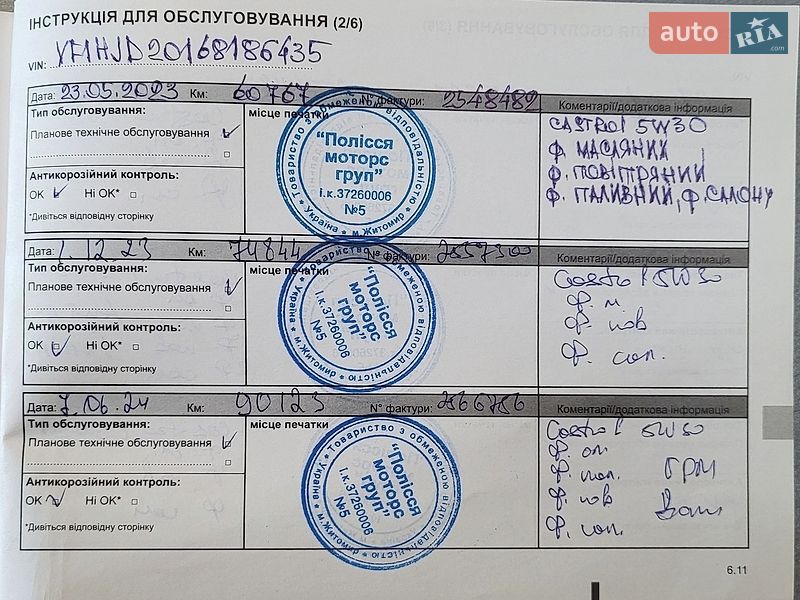 Позашляховик / Кросовер Renault Duster 2021 в Києві