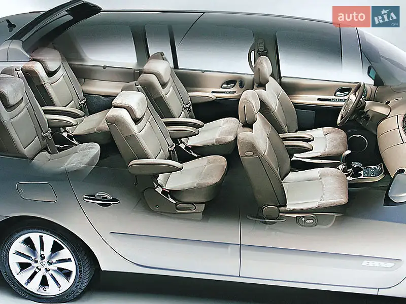 Renault Espace 2004 VIN VF1JK0BBB31702686 фото оголошення 24 з 65