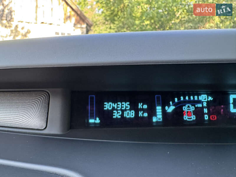 Минивэн Renault Espace 2007 в Черкассах