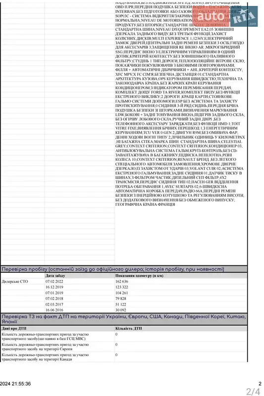 Мінівен Renault Espace 2015 в Києві документ 7 фото Мінівен Renault Espace 2015 в Києві документ