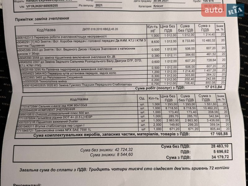 Грузовой фургон Renault Express 2021 в Киеве фото 14 Грузовой фургон Renault Express 2021 в Киеве