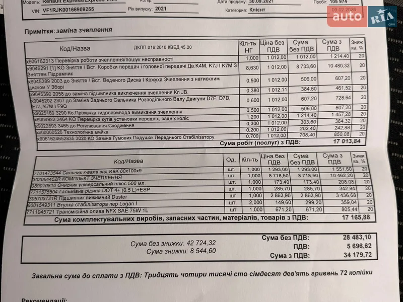 Грузовой фургон Renault Express 2021 в Киеве документ 2 фото Грузовой фургон Renault Express 2021 в Киеве документ