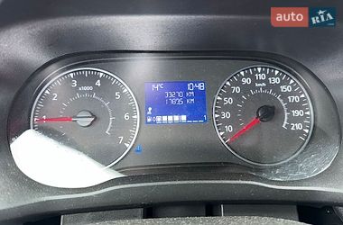 Другие грузовики Renault Express 2023 в Киеве