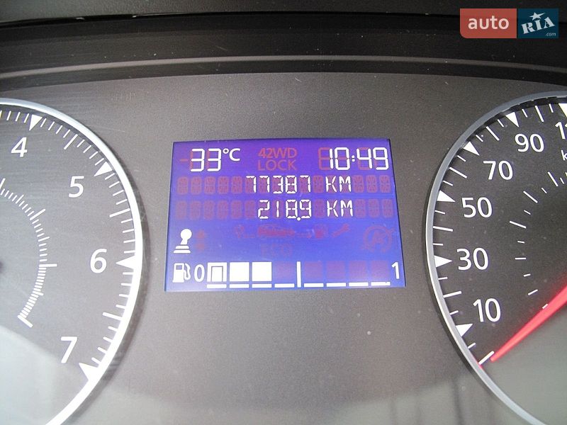 Мінівен Renault Express 2023 в Києві
