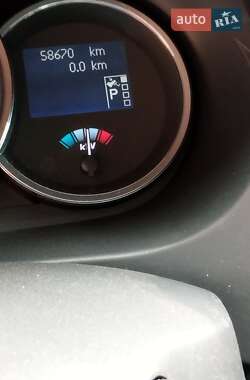 Седан Renault Fluence Z.E. 2011 в 