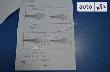 Седан Renault Fluence 2014 в Хмельницькому