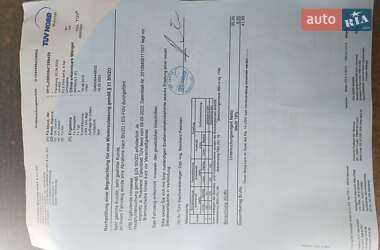 Седан Renault Fluence 2012 в 