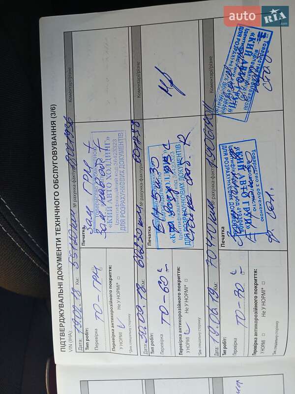 Седан Renault Fluence 2013 в Черкассах фото 15 Седан Renault Fluence 2013 в Черкассах