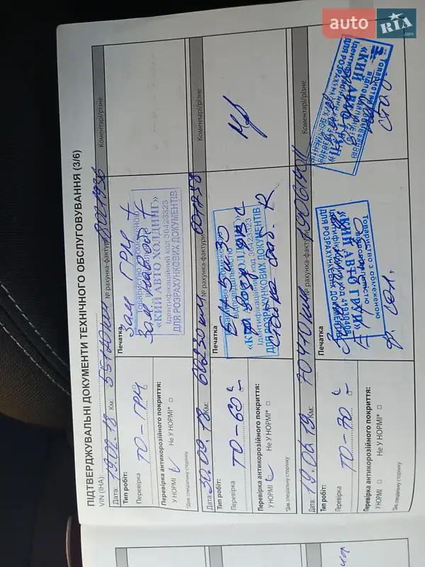 Седан Renault Fluence 2013 в Черкассах документ 5 фото Седан Renault Fluence 2013 в Черкассах документ