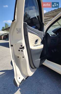 Седан Renault Fluence 2013 в 