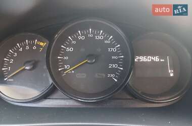 Седан Renault Fluence 2011 в 