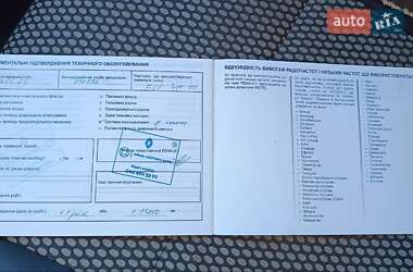 Седан Renault Fluence 2012 в Киеве