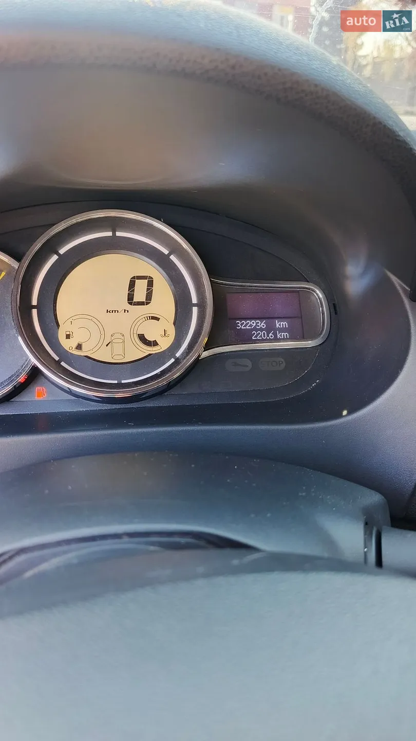 2011 Renault Fluence - мініатюра 13