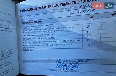 Седан Renault Fluence 2011 в Киеве