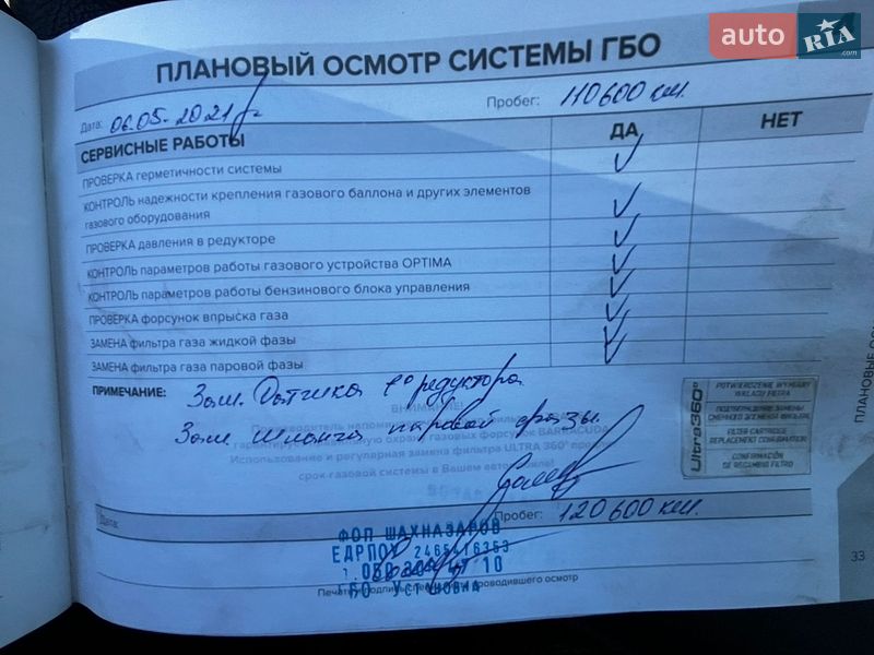 Седан Renault Fluence 2011 в Киеве