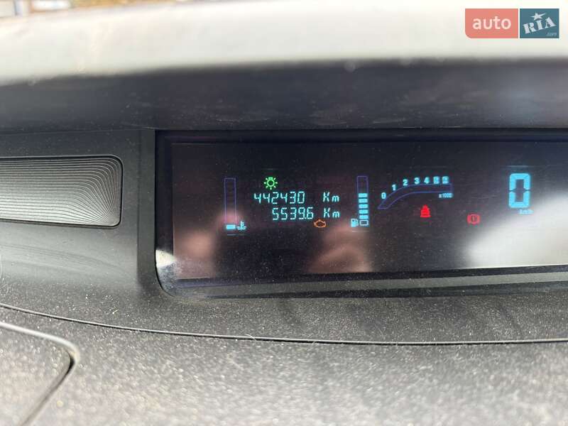 Минивэн Renault Grand Espace 2007 в Кролевце