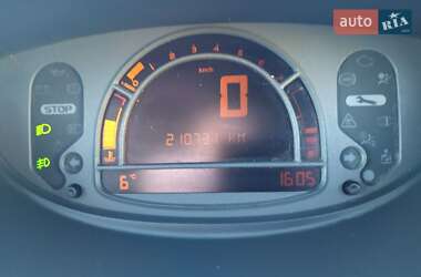 Микровэн Renault Grand Modus 2009 в 