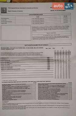 Минивэн Renault Grand Scenic 2012 в 