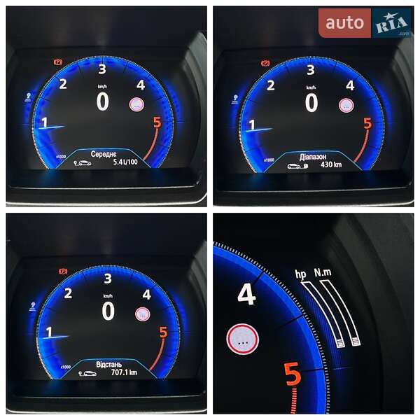 Минивэн Renault Grand Scenic 2017 в Киеве