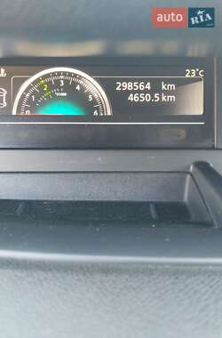 Мінівен Renault Grand Scenic 2012 в 