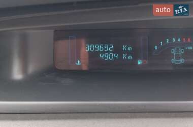 Мінівен Renault Grand Scenic 2004 в 