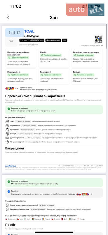 Минивэн Renault Grand Scenic 2012 в Луцке