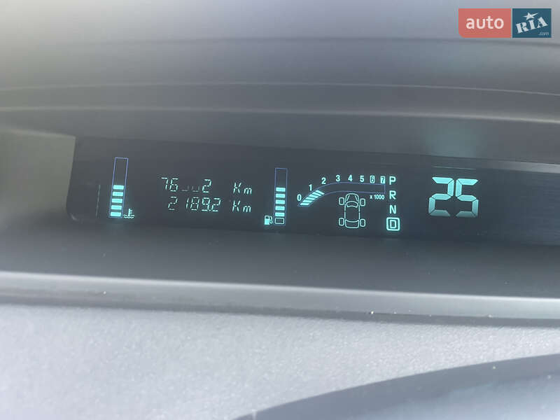 Минивэн Renault Grand Scenic 2006 в Харькове