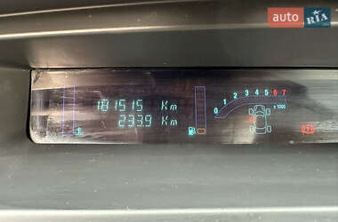 Минивэн Renault Grand Scenic 2005 в Житомире