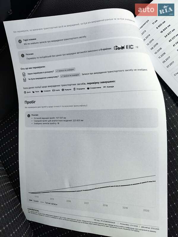 Мінівен Renault Grand Scenic 2013 в Львові