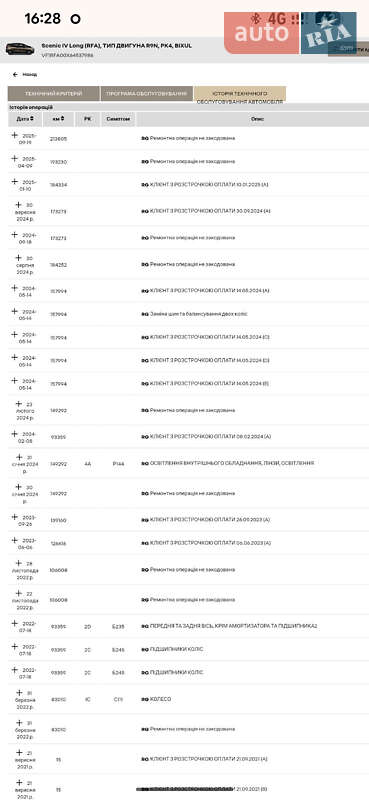Мінівен Renault Grand Scenic 2020 в Дубні фото 83 Мінівен Renault Grand Scenic 2020 в Дубні