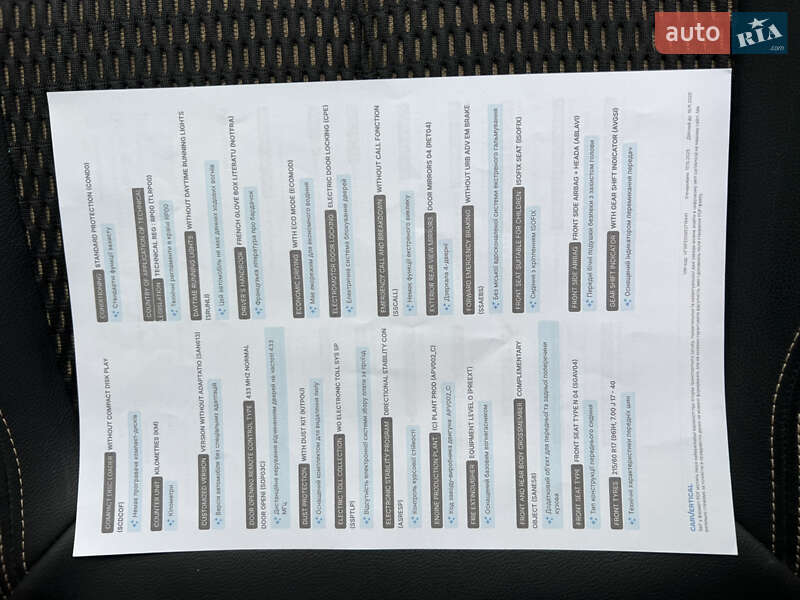 Внедорожник / Кроссовер Renault Kadjar 2015 в Самборе фото 112 Внедорожник / Кроссовер Renault Kadjar 2015 в Самборе