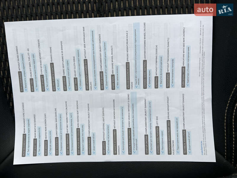 Внедорожник / Кроссовер Renault Kadjar 2015 в Самборе фото 114 Внедорожник / Кроссовер Renault Kadjar 2015 в Самборе