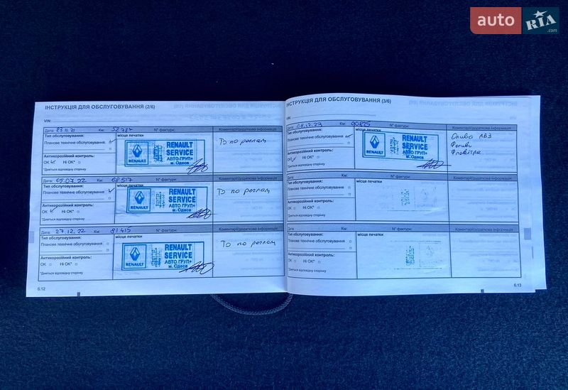 Позашляховик / Кросовер Renault Kadjar 2020 в Умані