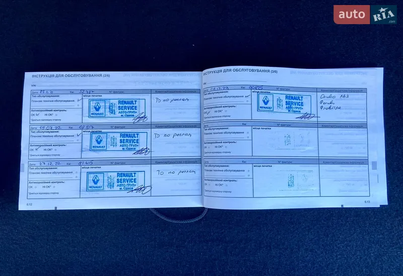 Позашляховик / Кросовер Renault Kadjar 2020 в Умані документ