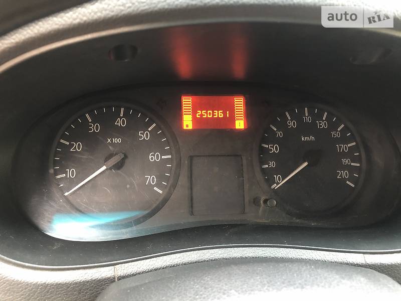 Універсал Renault Kangoo 2006 в Одесі