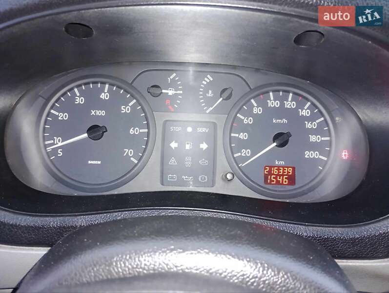 Минивэн Renault Kangoo 2005 в Жовкве