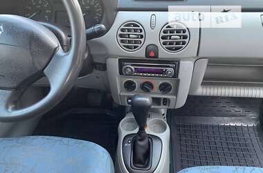 Минивэн Renault Kangoo 2006 в Киеве