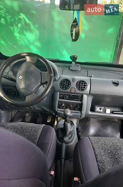 Минивэн Renault Kangoo 2000 в 
